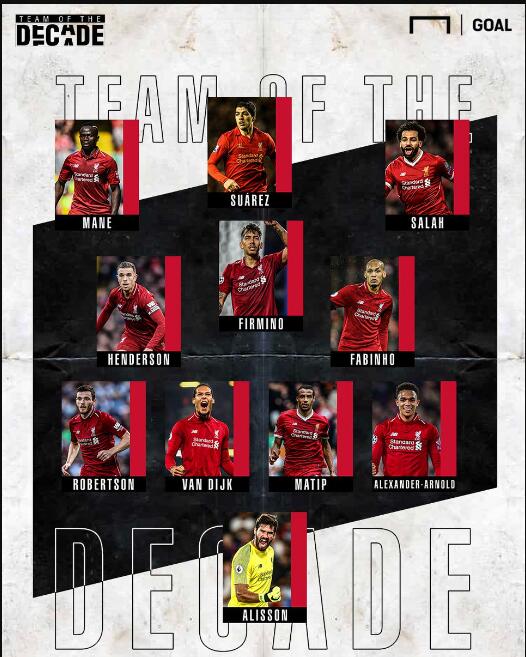 Opta预测本赛季欧联杯成绩：维拉夺冠概率超34%高居第一（Opta预测本季欧联：维拉以逾34%的夺冠概率领跑）